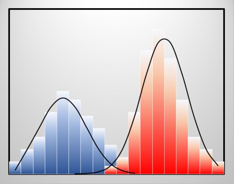 MOOC Probability Analysis in Civil Engineering